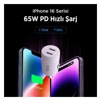 BXCC65C 65W Çift Portlu Type-C Araç Şarj Aleti iPhone & Android & Notebook Mini Araç içi Şarj Cihazı Beyaz