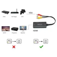 OneZero ZR1121 Scart to Hdmı Çevirici