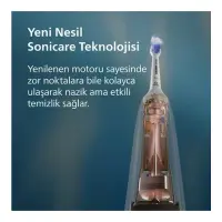 Philips Sonicare 7100 Şarjlı Diş Fırçası
