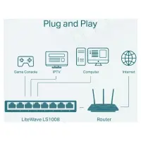 TP-Link LS1008 8 Port 10/100 Mbps Switch